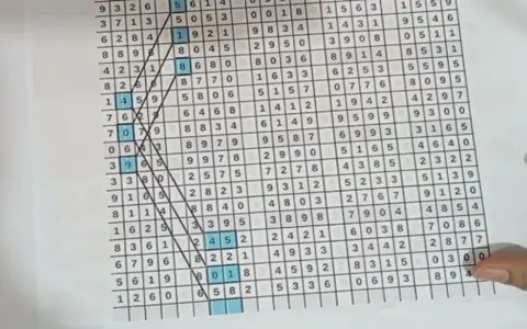 Panduan Untuk Menganalisis Prediksi HK Malam Ini Demi Pertaruhan Yang Berjaya